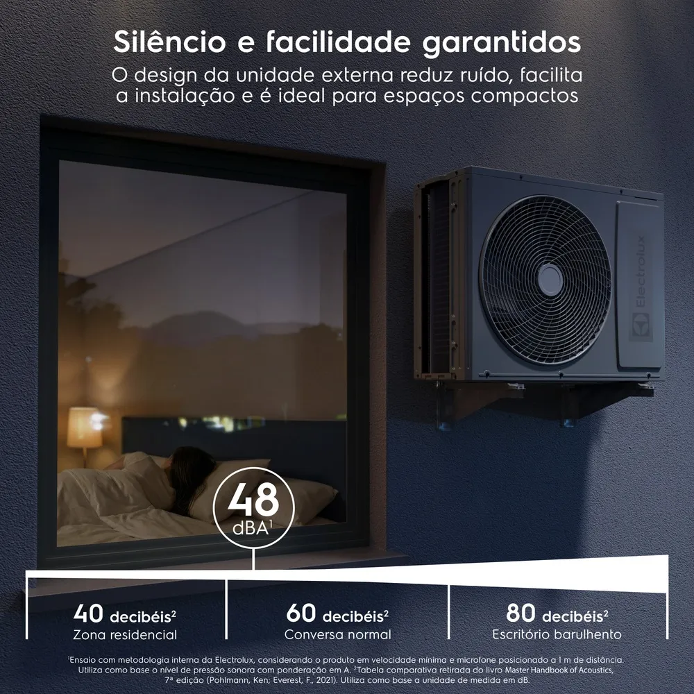 Ar-condicionado Split Electrolux MaxComfort Inverter Quente/Frio 23.000 BTUs (NI24R/NE24R)