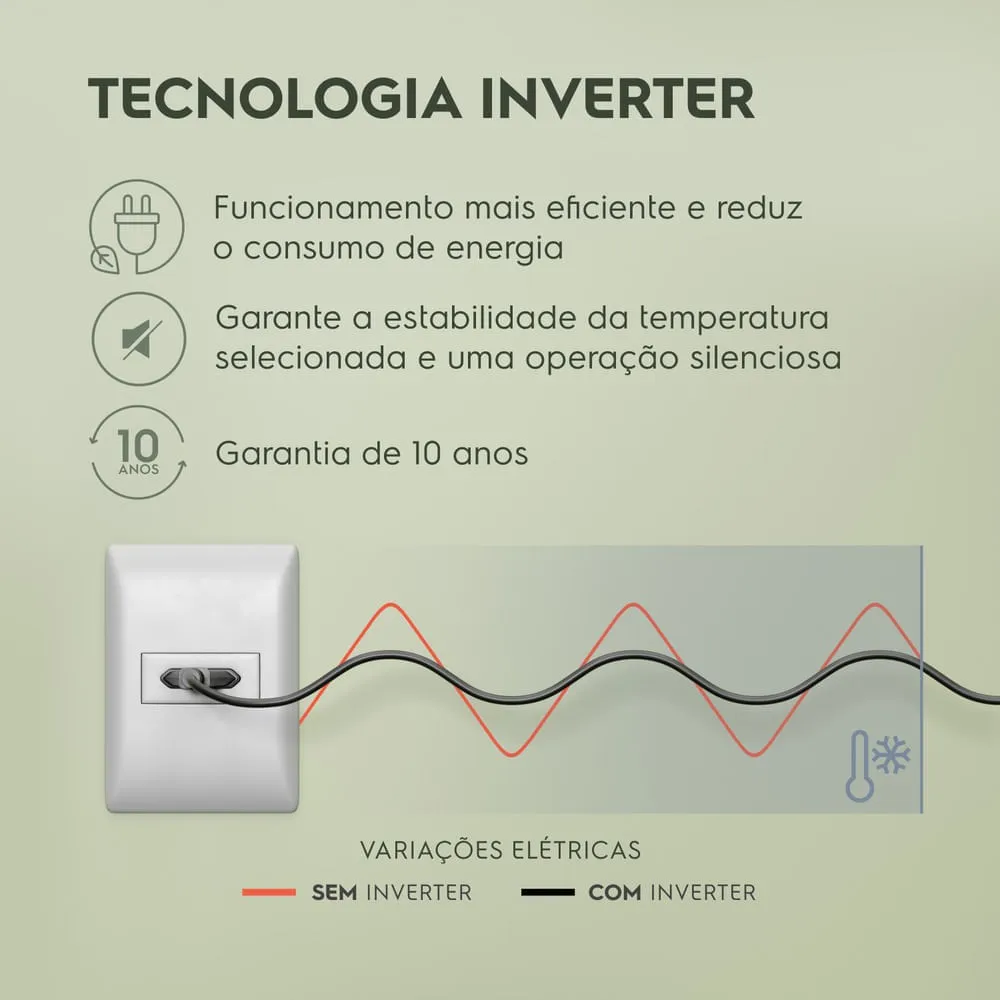 Ar-condicionado Cassete Electrolux 8 Vias Inverter 36.000 BTUs Frio Efficient (KI36F/KE36F)