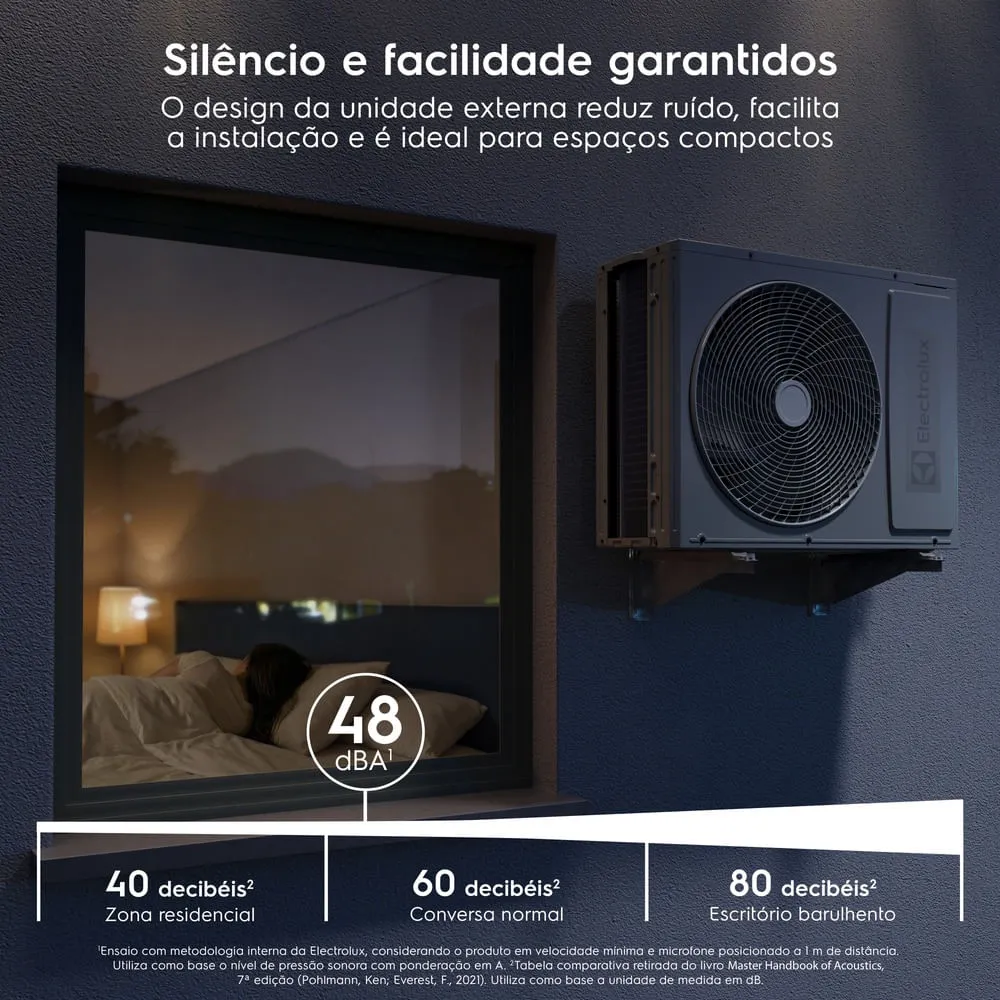 Ar-condicionado Split Electrolux MaxComfort Inverter Frio 9.000 BTUs (NI09F/NE09F)