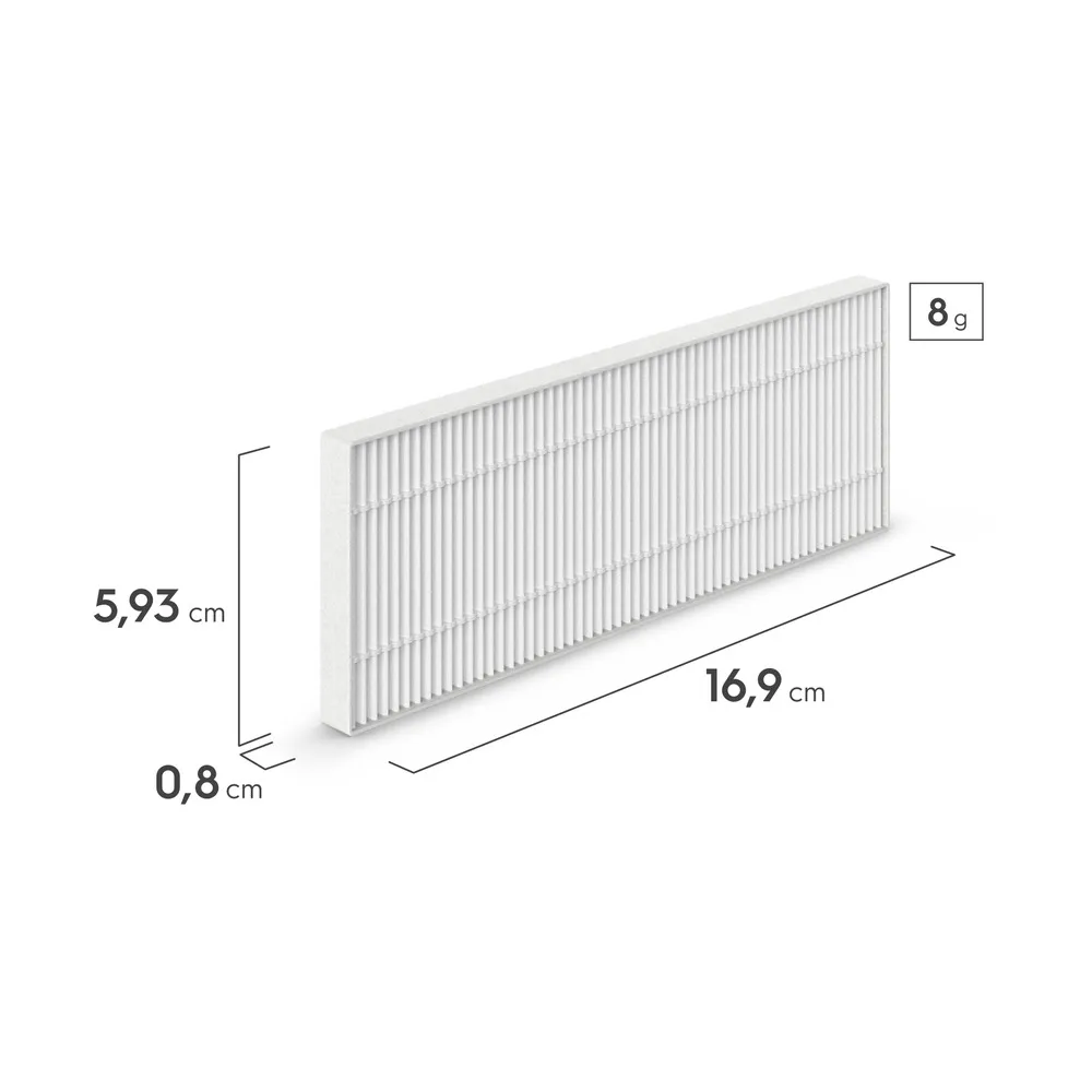 Kit Performance Electrolux para Robôs Aspiradores ERB60, ERB61 e ERB62