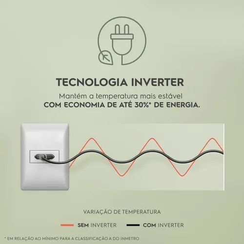 Geladeira Electrolux Frost Free Inverter 484L Efficient AutoSense 3 Portas Branca (IM7)