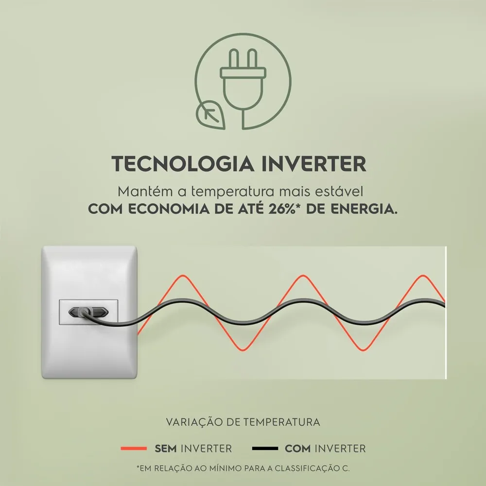 Geladeira Electrolux Frost Free 596L Efficient com AutoSense 3 Portas Cor Inox Look (IM8S)