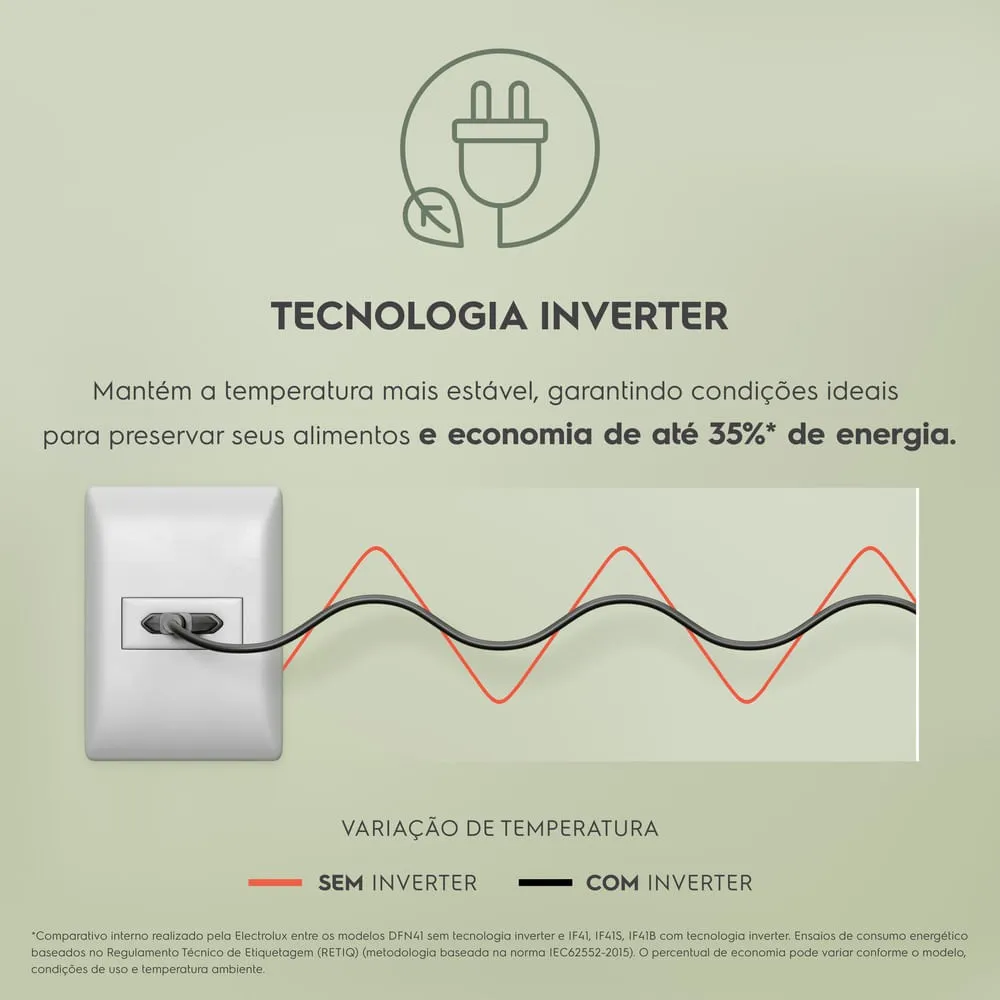 Geladeira Electrolux Frost Free 400L AutoSense Inverter Duplex Inox Look (IF44S)