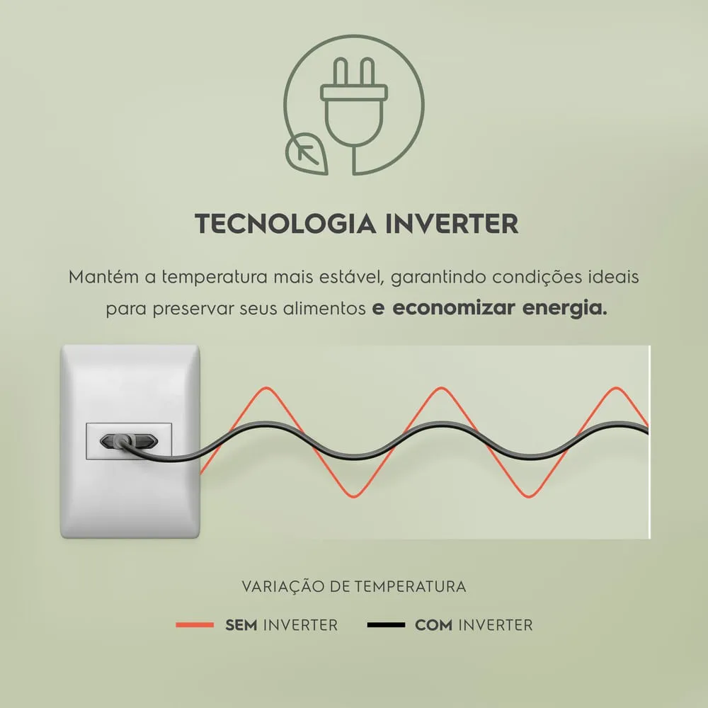 Geladeira Electrolux Frost Free 400L AutoSense Inverter Duplex Branca (IF44)