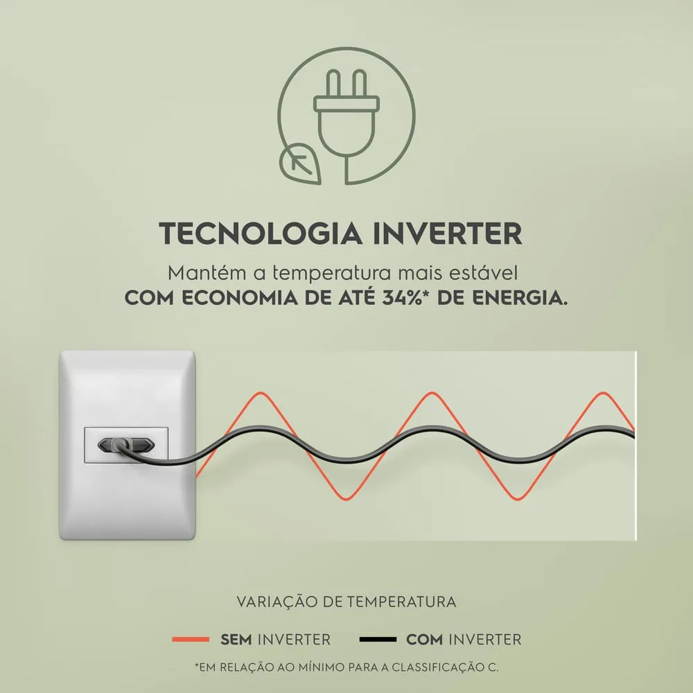 Geladeira Electrolux Frost Free Inverter 481L Efficient com AutoSense SmartBivolt Duplex cor Inox Look (IT70S)