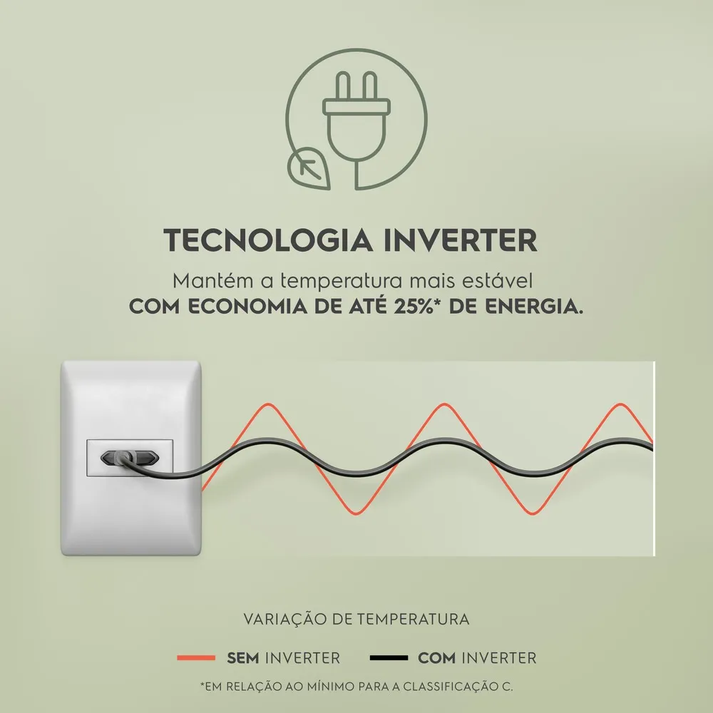 Geladeira Electrolux Frost Free Inverter 583L AutoSense e FlexiSpace 4 Portas Inox Espelhado Home Pro (IQ8WS)