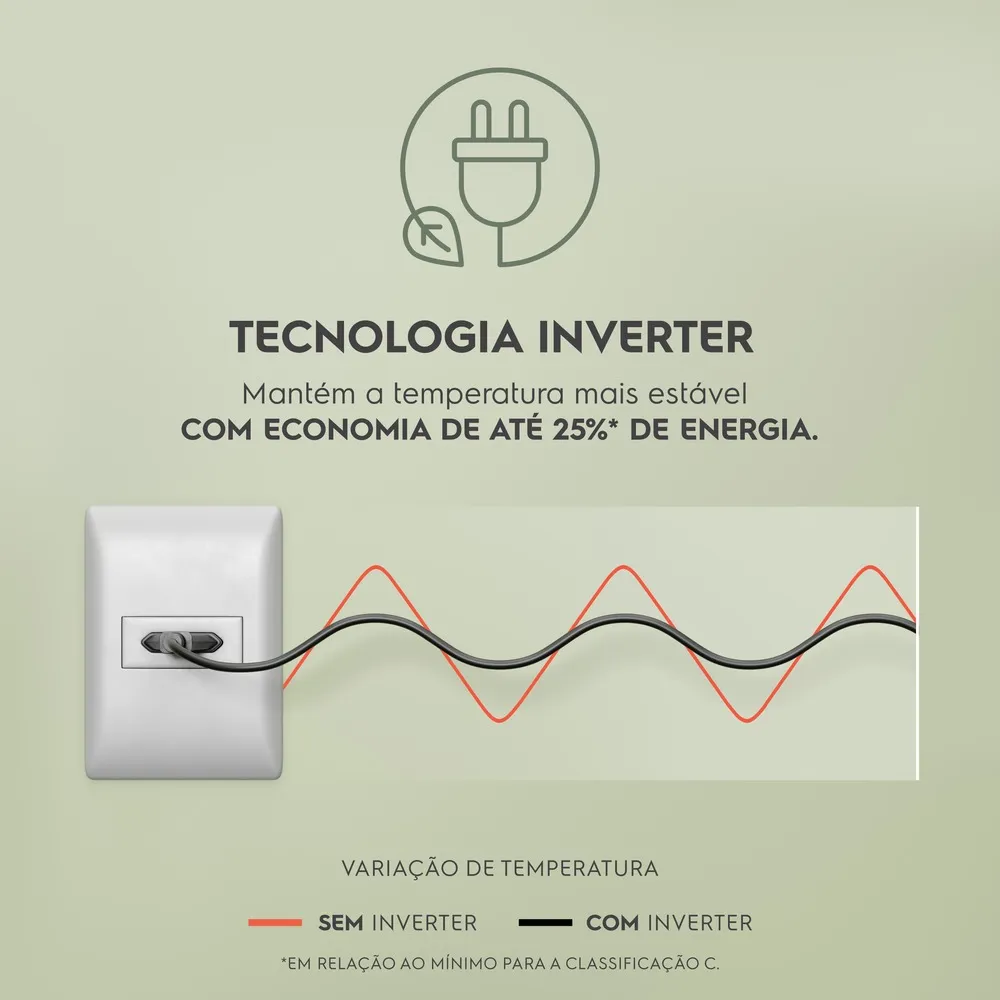 Geladeira Electrolux Multidoor com FlexiSpace Pro Series 583L (IQ8IB)