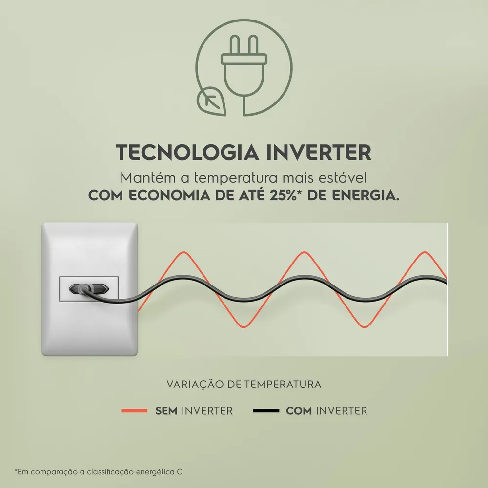 Geladeira Electrolux 213L Uma Porta com Freezer Duas Estrelas Inverter Branca (RE21)