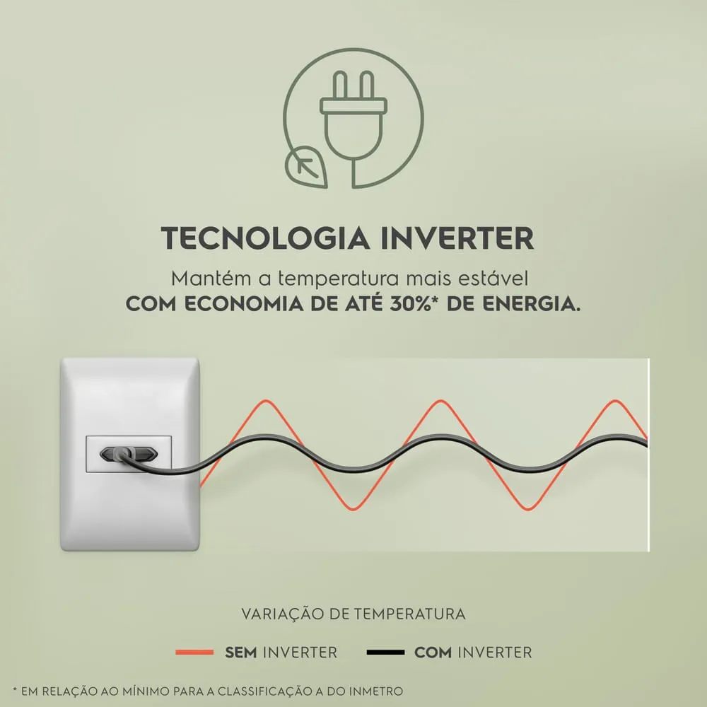 Geladeira Electrolux Frost Free Inverter 409L Água na Porta com AutoSense Duplex Inox Look (IW46S)