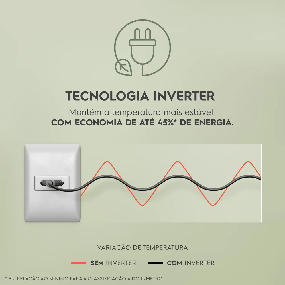 Geladeira Electrolux Frost Free Inverter 431L AutoSense Duplex Cor Black Inox Look (IF55B)