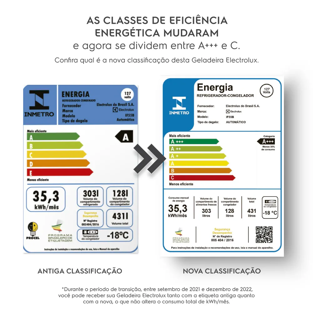Geladeira Electrolux Frost Free Inverter 431L AutoSense Duplex Cor Black Inox Look (IF55B)