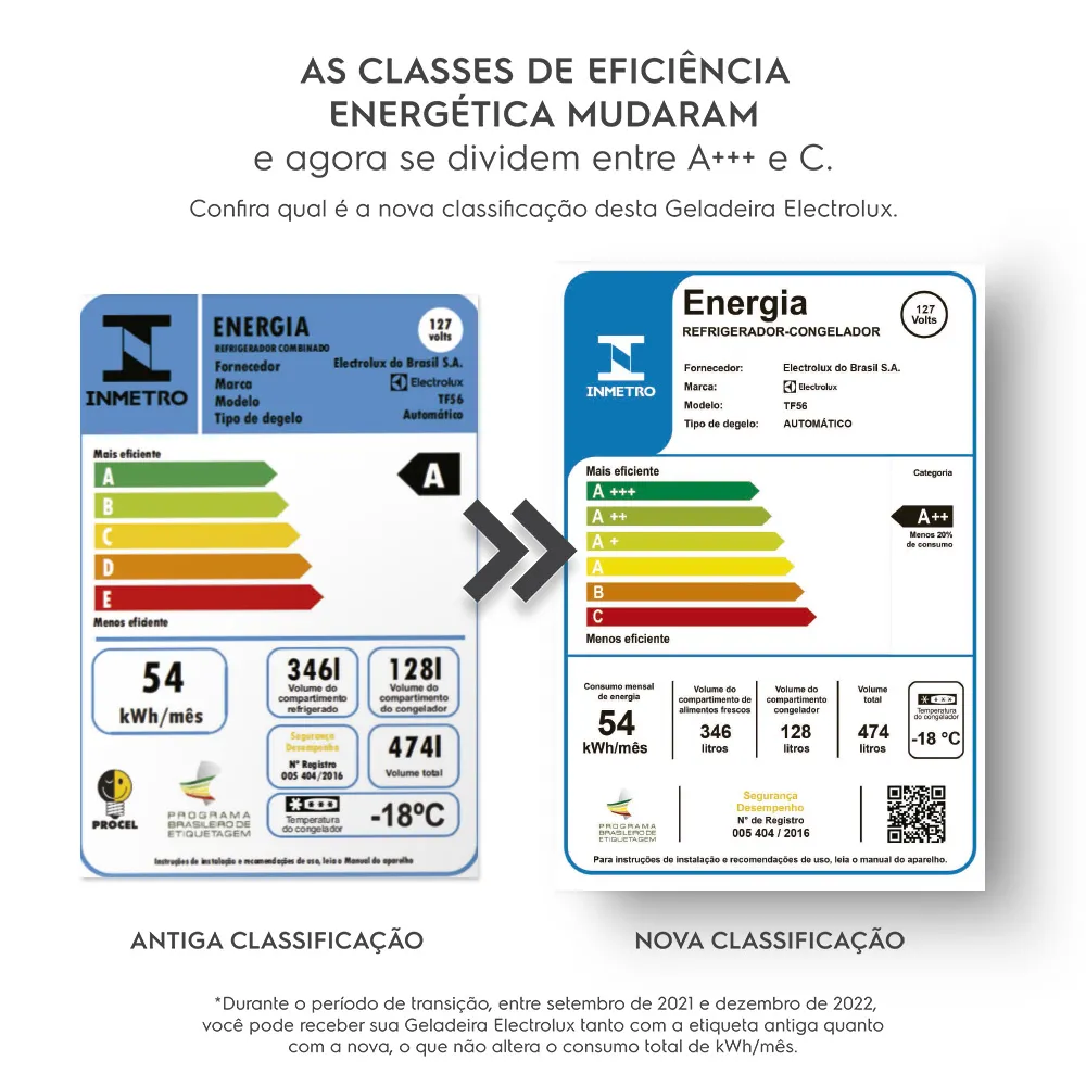 Geladeira Electrolux Frost Free 474L Duplex Branca (TF56)