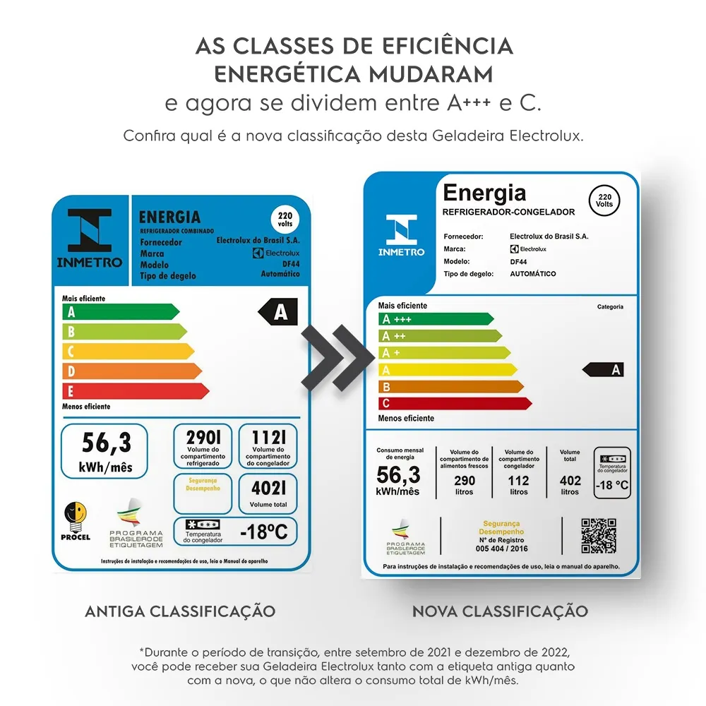Geladeira Electrolux Frost Free 402L Duplex Branca (DF44)