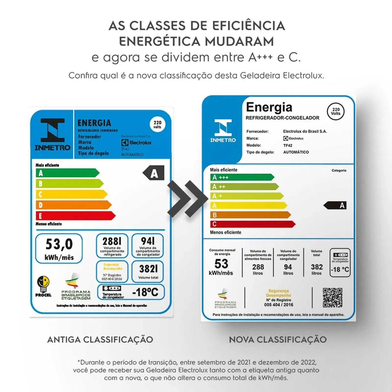 Geladeira Electrolux Frost Free 382L Duplex Branca (TF42)