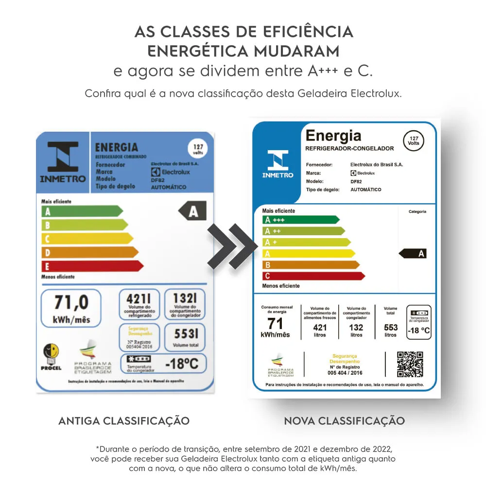 Geladeira Electrolux Frost Free 553L Infinity Duplex Branca (DF82)