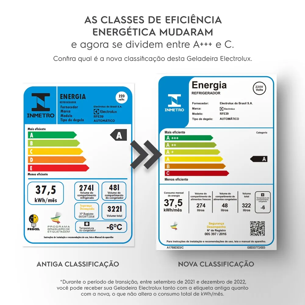 Geladeira Electrolux Frost Free 322L Painel Blue Touch Uma Porta Branca (RFE39)