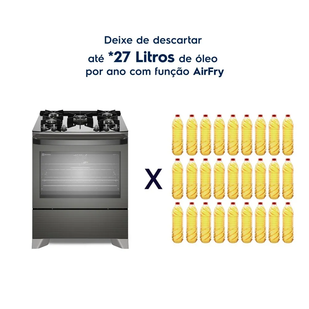 Fogão 5 bocas Electrolux Cinza Expert Função Air Fryer, Mesa Vidro, Grill e Timer (FE5AP)