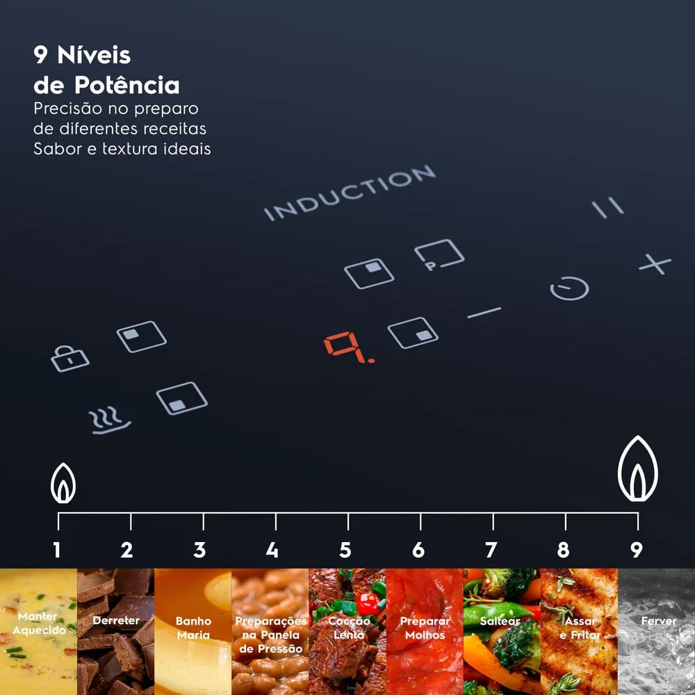 Cooktop 4 Bocas de Indução Electrolux Efficient (IE4TW)