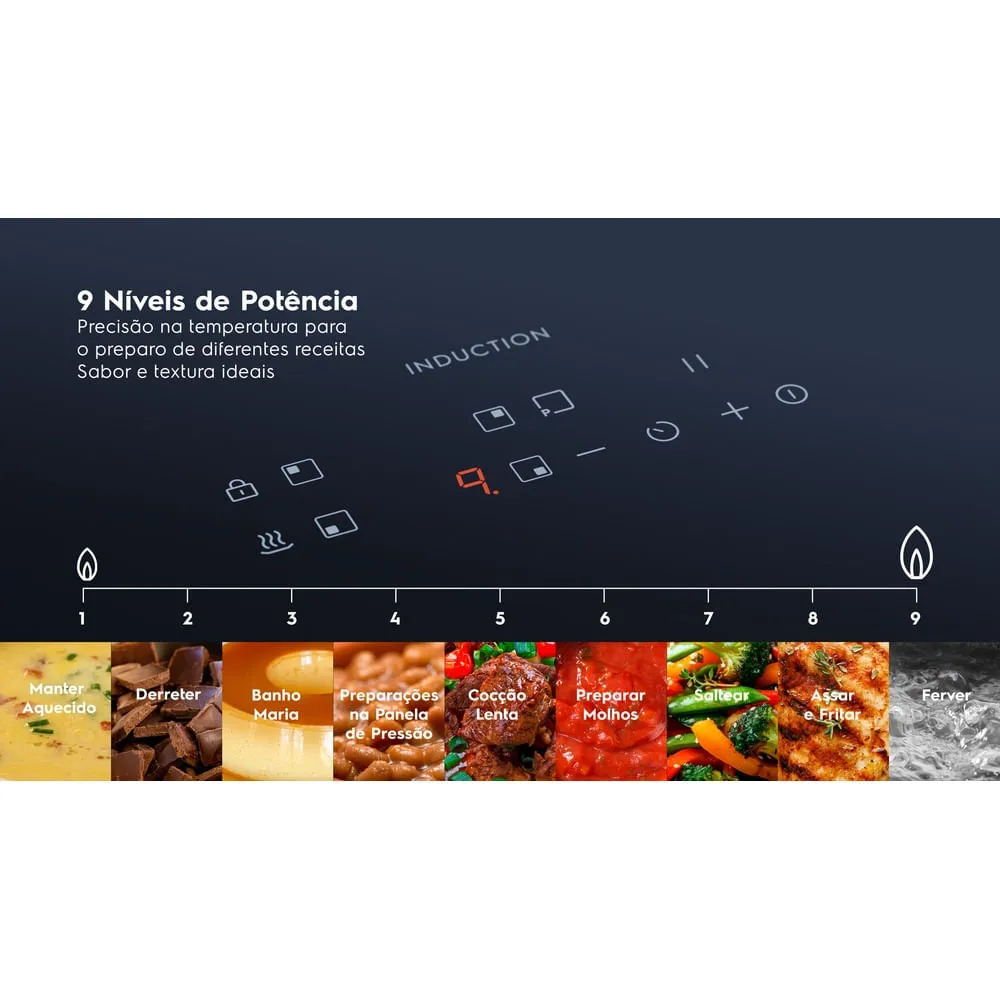 Cooktop 4 Bocas de Indução Electrolux Efficient (IE4TW)