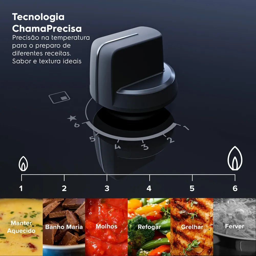Cooktop 5 Bocas a Gás Electrolux Mesa de Vidro Pro Series ChamaPrecisa e Multi Chama (KE5PS)