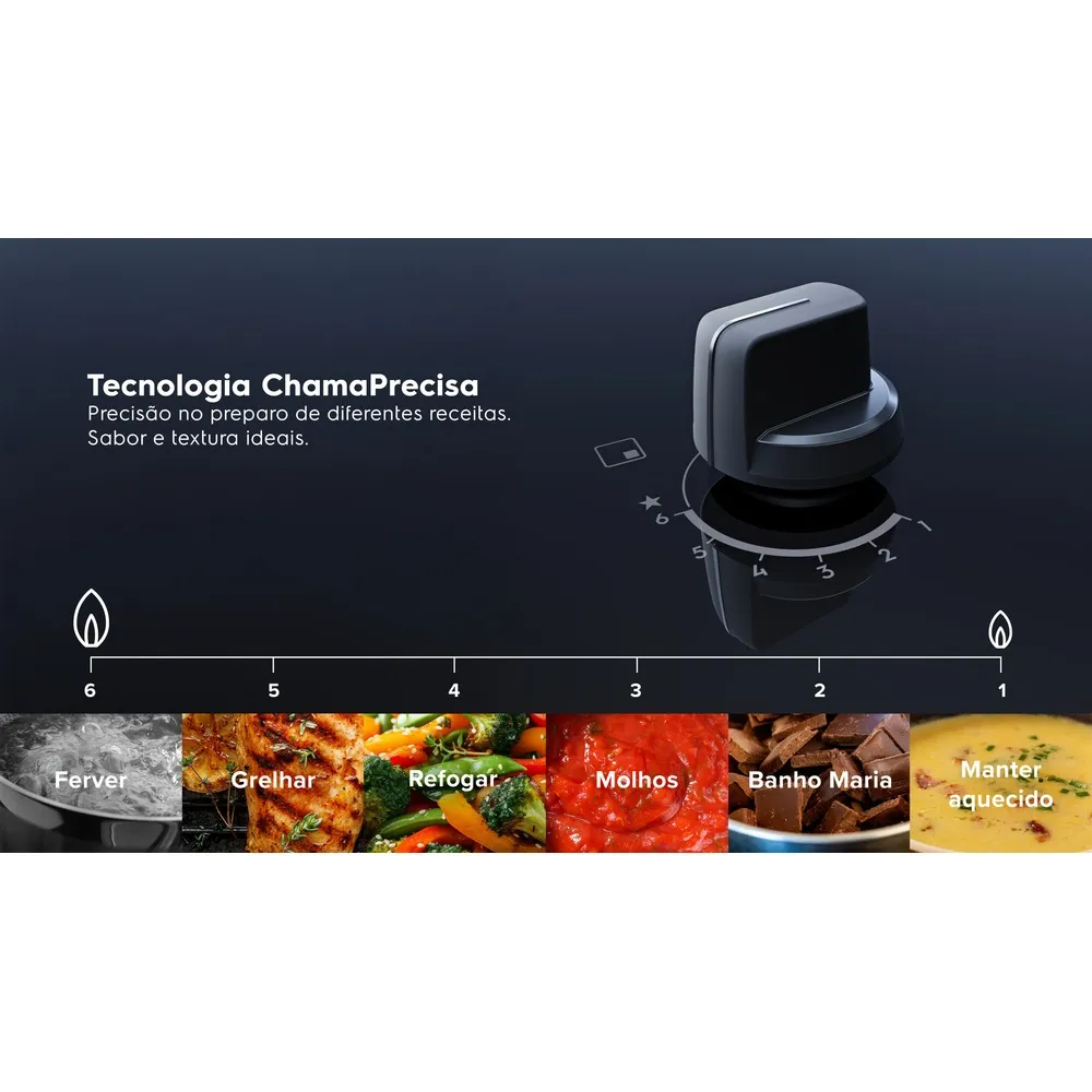 Cooktop 5 Bocas a Gás Electrolux Mesa de Vidro Pro Series ChamaPrecisa e Multi Chama (KE5PS)