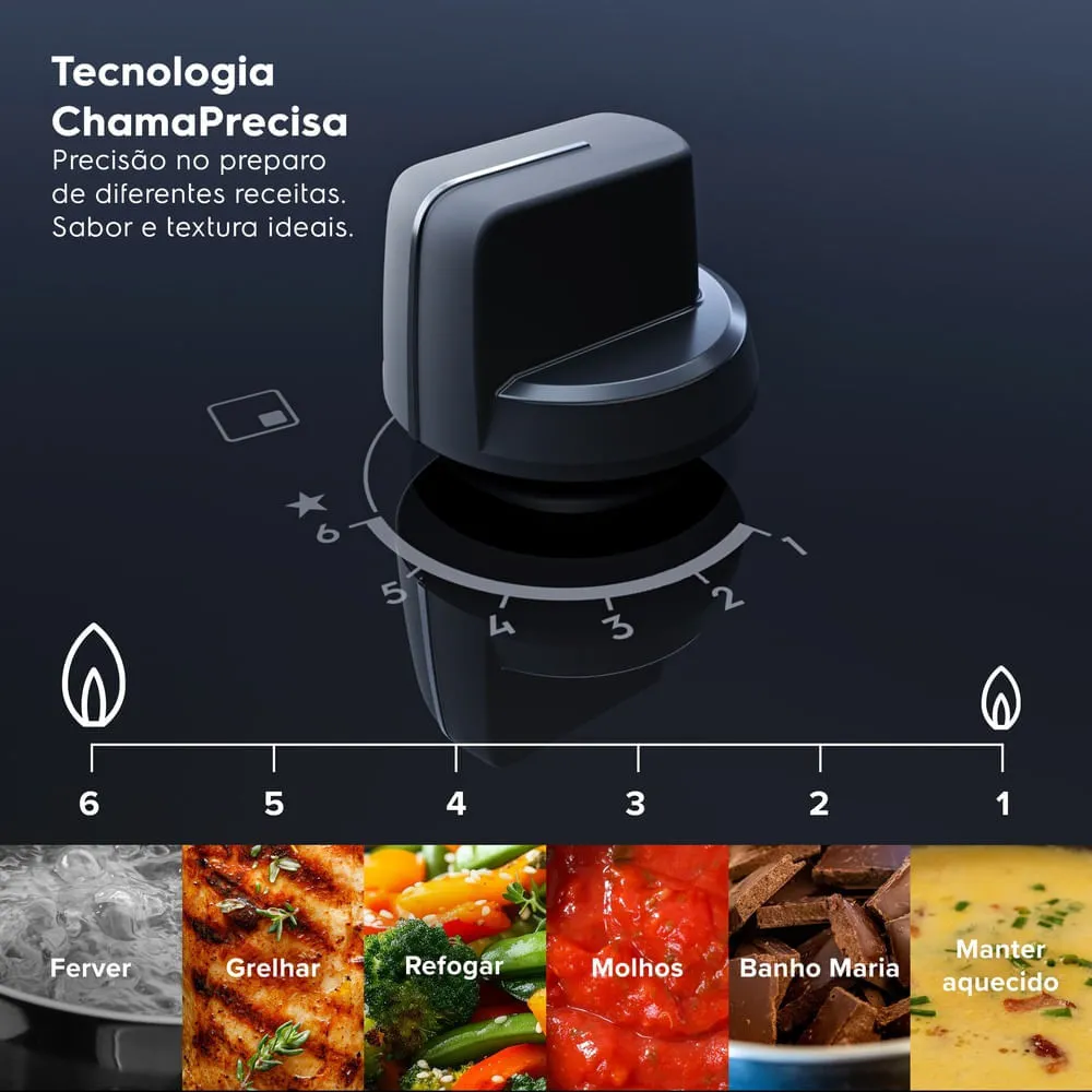 Cooktop 5 Bocas a Gás Electrolux Mesa Vidro Expert ChamaPrecisa e Grade Ferro Fundido (KE5GW)