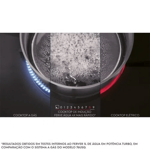 Cooktop 4 Bocas de Indução Electrolux Experience com Unicook e Timer (IE60P)