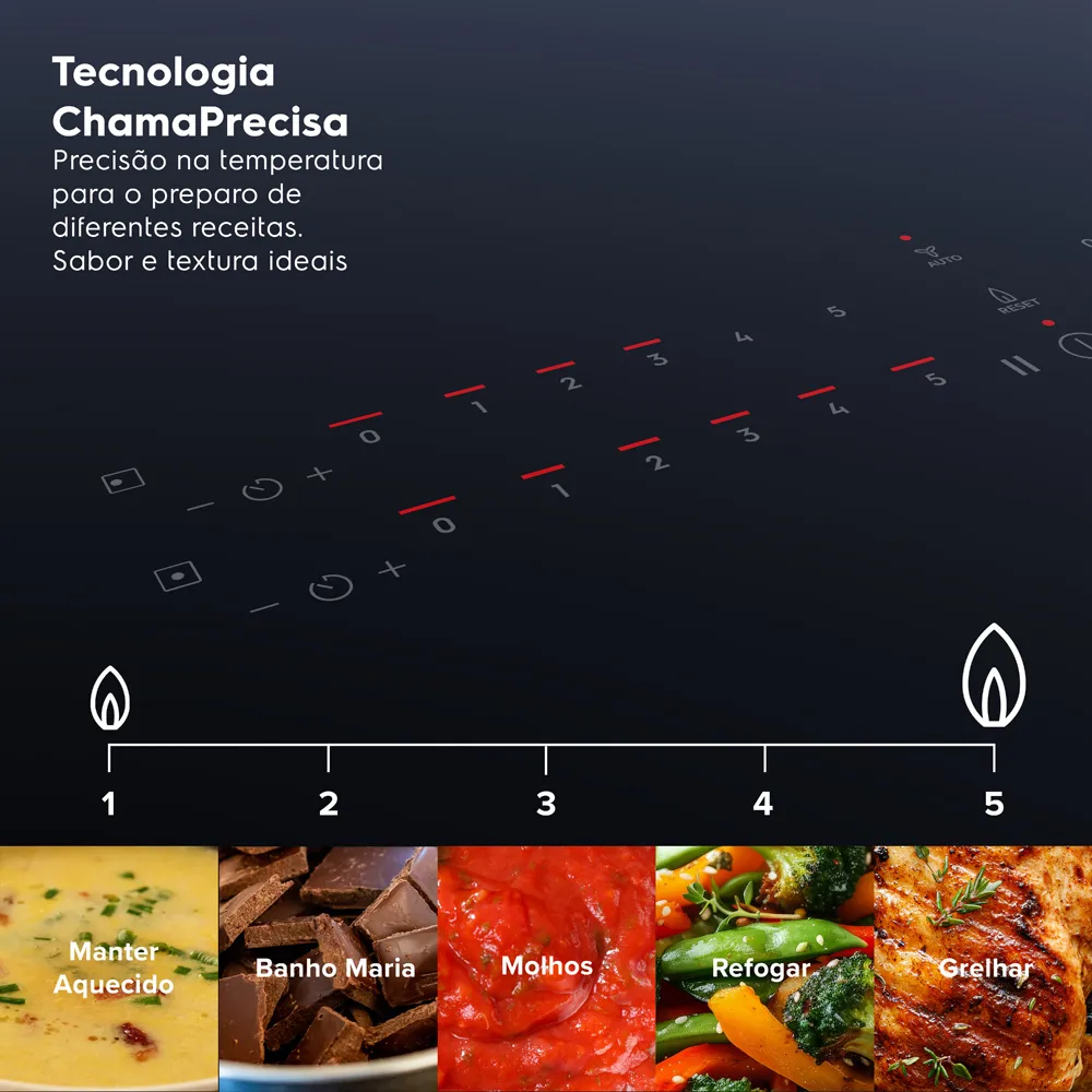 Cooktop 4 Bocas Gás Electrolux Expert Mesa de Vidro, Painel Touch e Timer Digital (KE4GF)