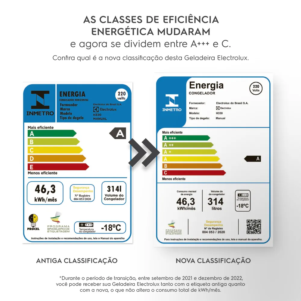 Freezer Horizontal Electrolux Cycle Defrost 314L com função Turbo Freezer Uma Porta (H330)