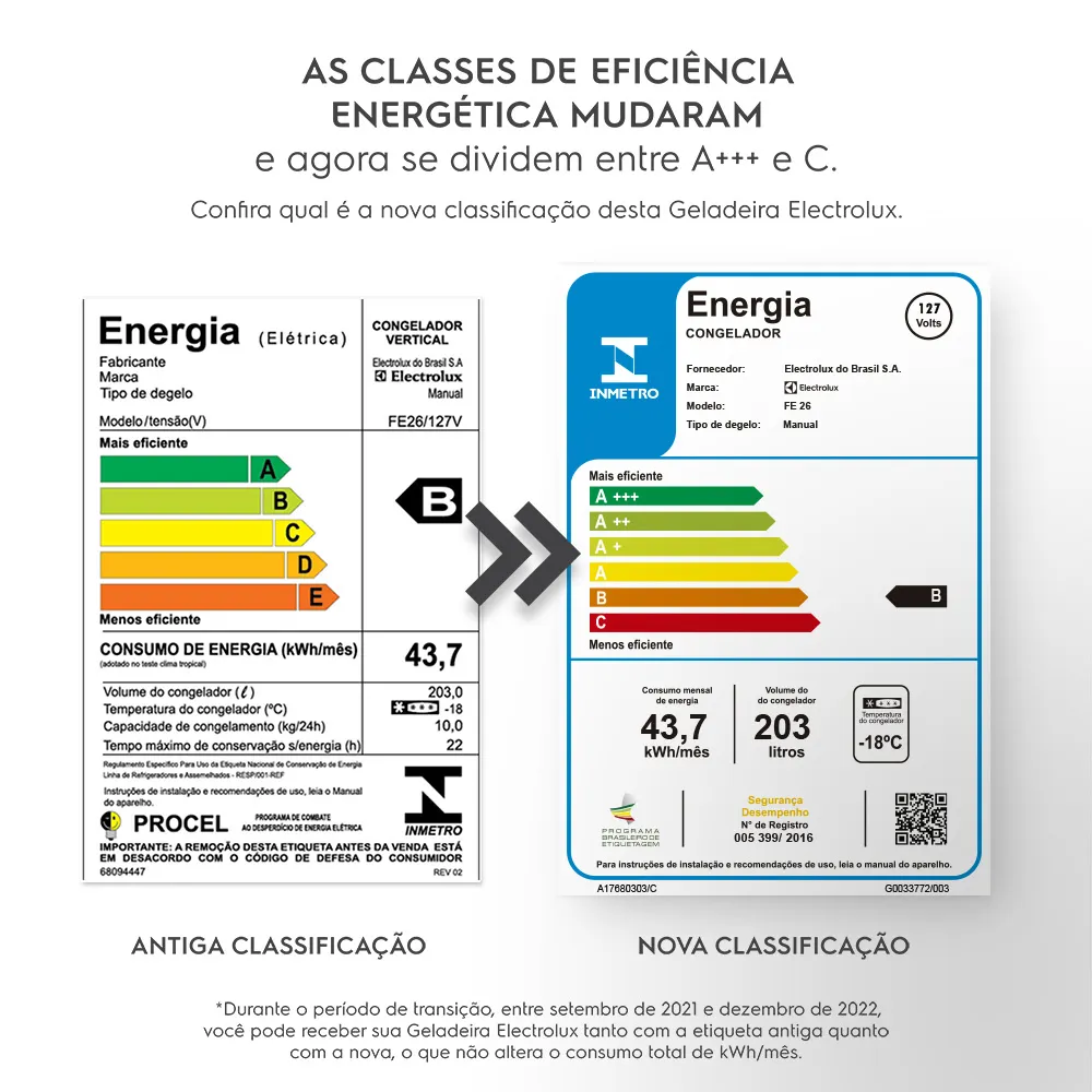 Freezer Vertical Electrolux Cycle Defrost 203L Uma Porta (FE26)