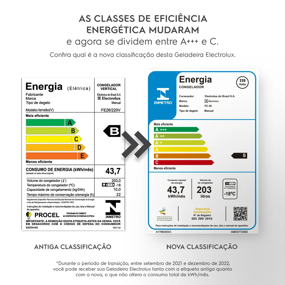 Freezer Vertical Electrolux Cycle Defrost 203L Uma Porta (FE26)