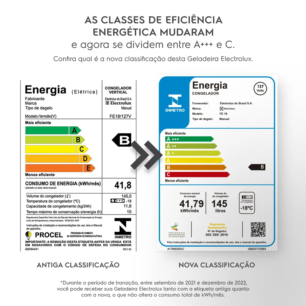 Freezer Vertical Electrolux Cycle Defrost 145L Uma Porta (FE18)