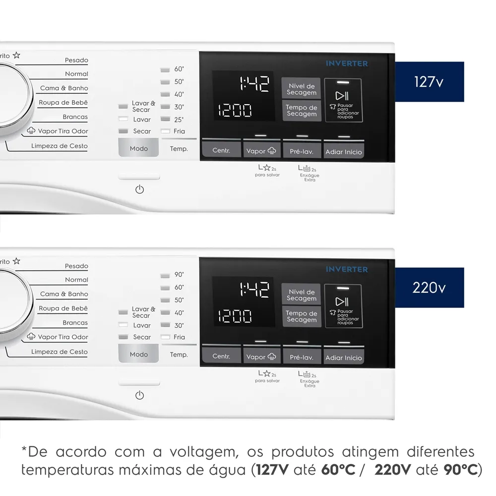 Lava e Seca Electrolux 11Kg Branca Perfect Care Inverter com Água Quente/Vapor (LSP11)