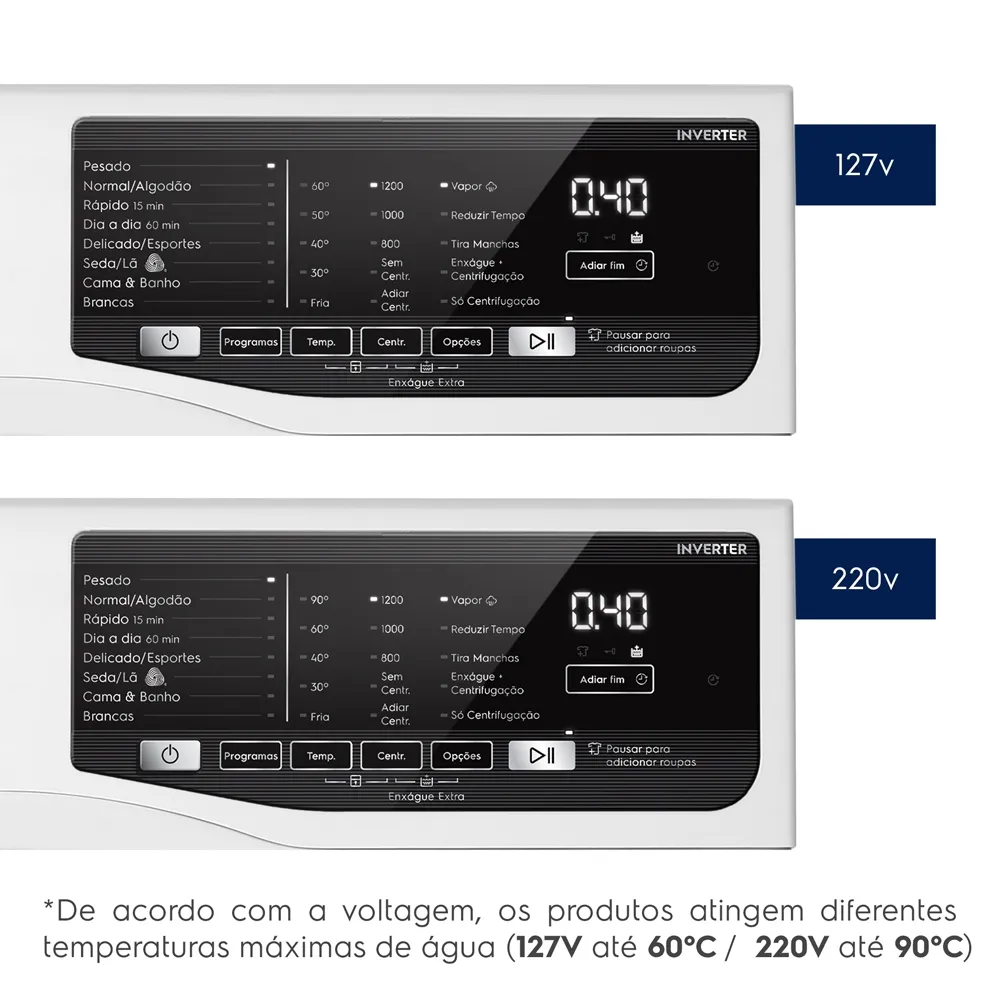Máquina de Lavar Frontal Electrolux 11kg Inverter Premium Care com Água Quente/Vapor (LFE11)