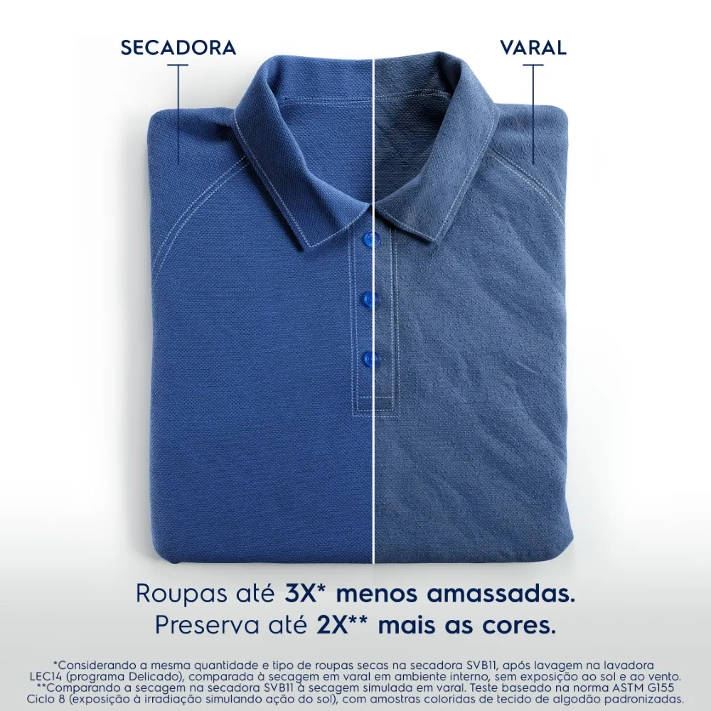 Secadora de roupas de parede e piso Electrolux 11Kg Branca Premium Care com Timer Control (SVB11)