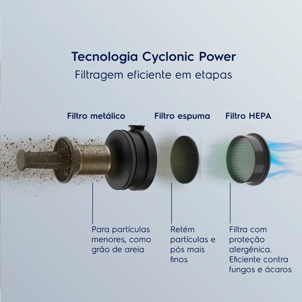 Aspirador de Pó Vertical Sem Fio Electrolux Ergorapido Verde Linha 100 anos Celebre Bem-Estar (PTEC200)