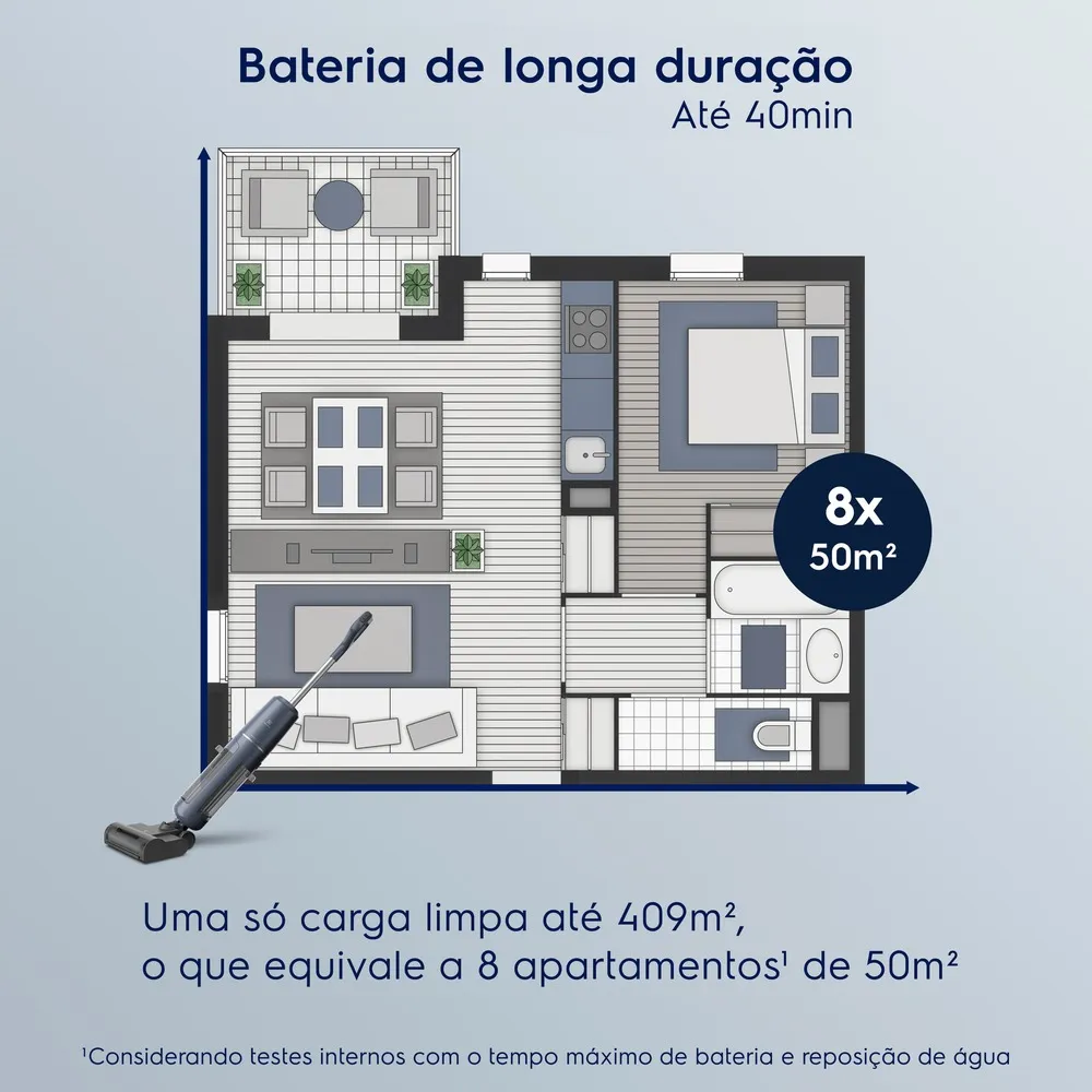 Aspirador Multifuncional sem Fio Electrolux 3 em 1 Painel LED e Bateria até 40 min (EMC2500)