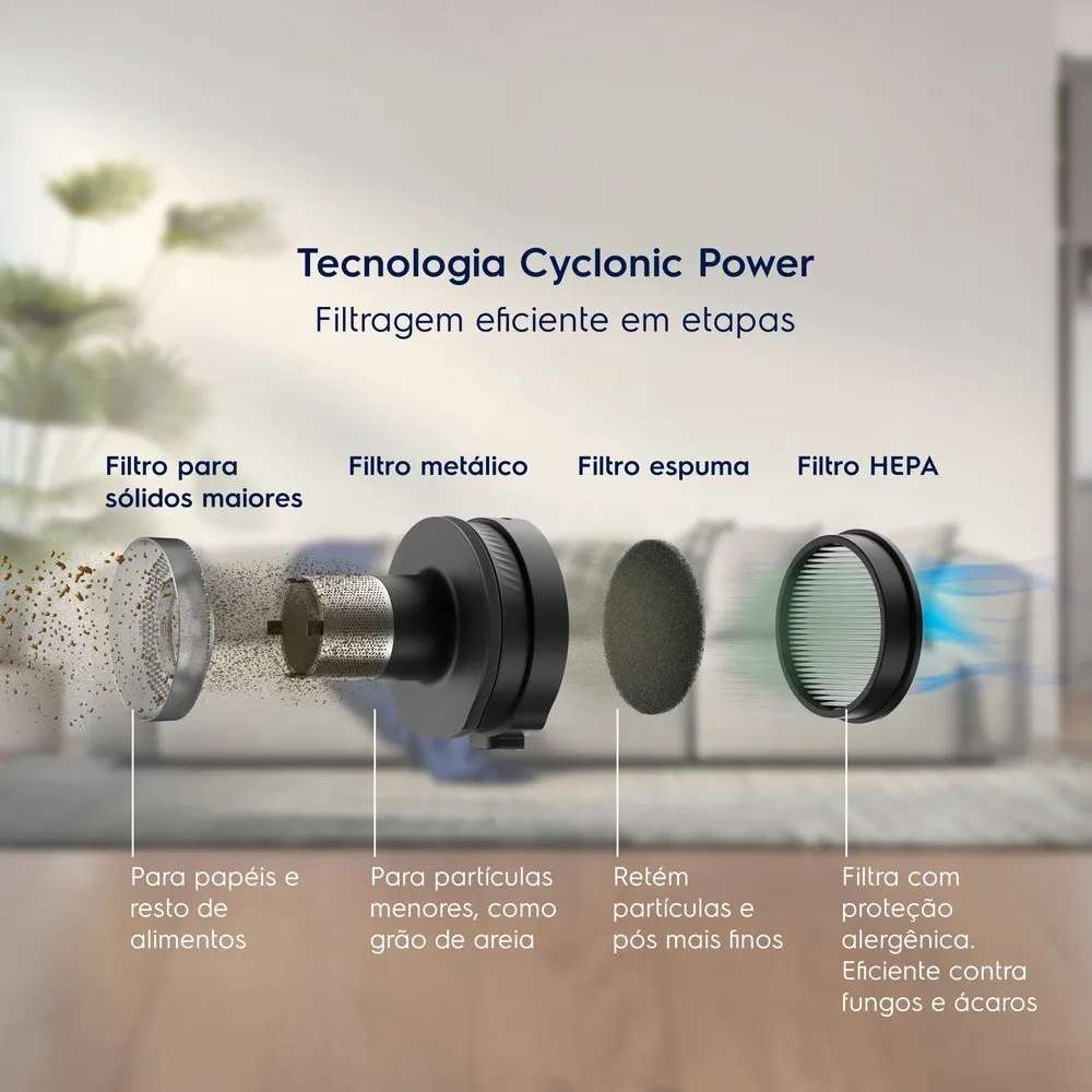 Aspirador de Pó Vertical Sem Fio Electrolux Ergorápido 2 em 1 Cyclonic Power até 30 min Cinza (ERG018)
