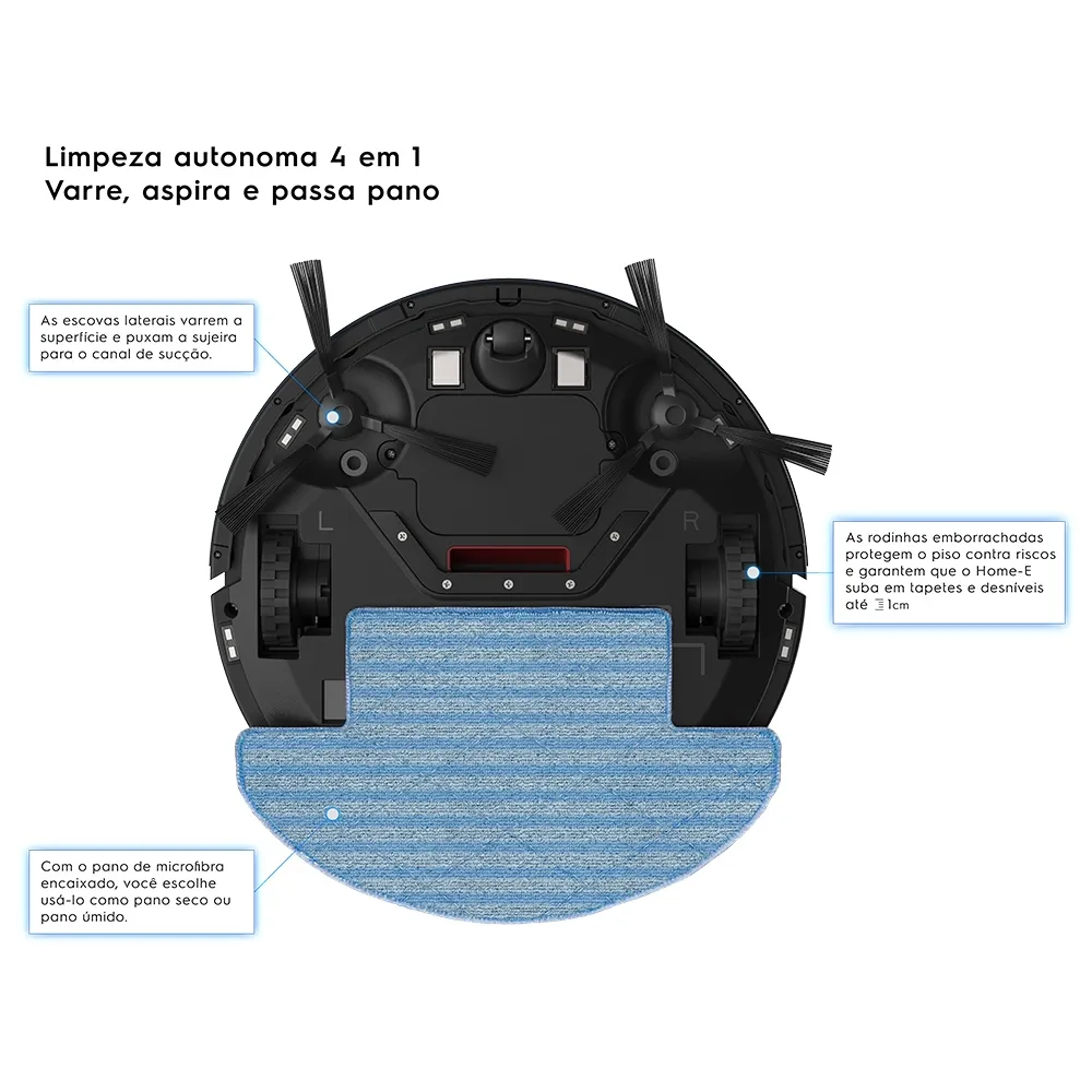 Robô Aspirador de Pó Electrolux Home-E Ultra Experience com Autonomous Technology (ERB40)