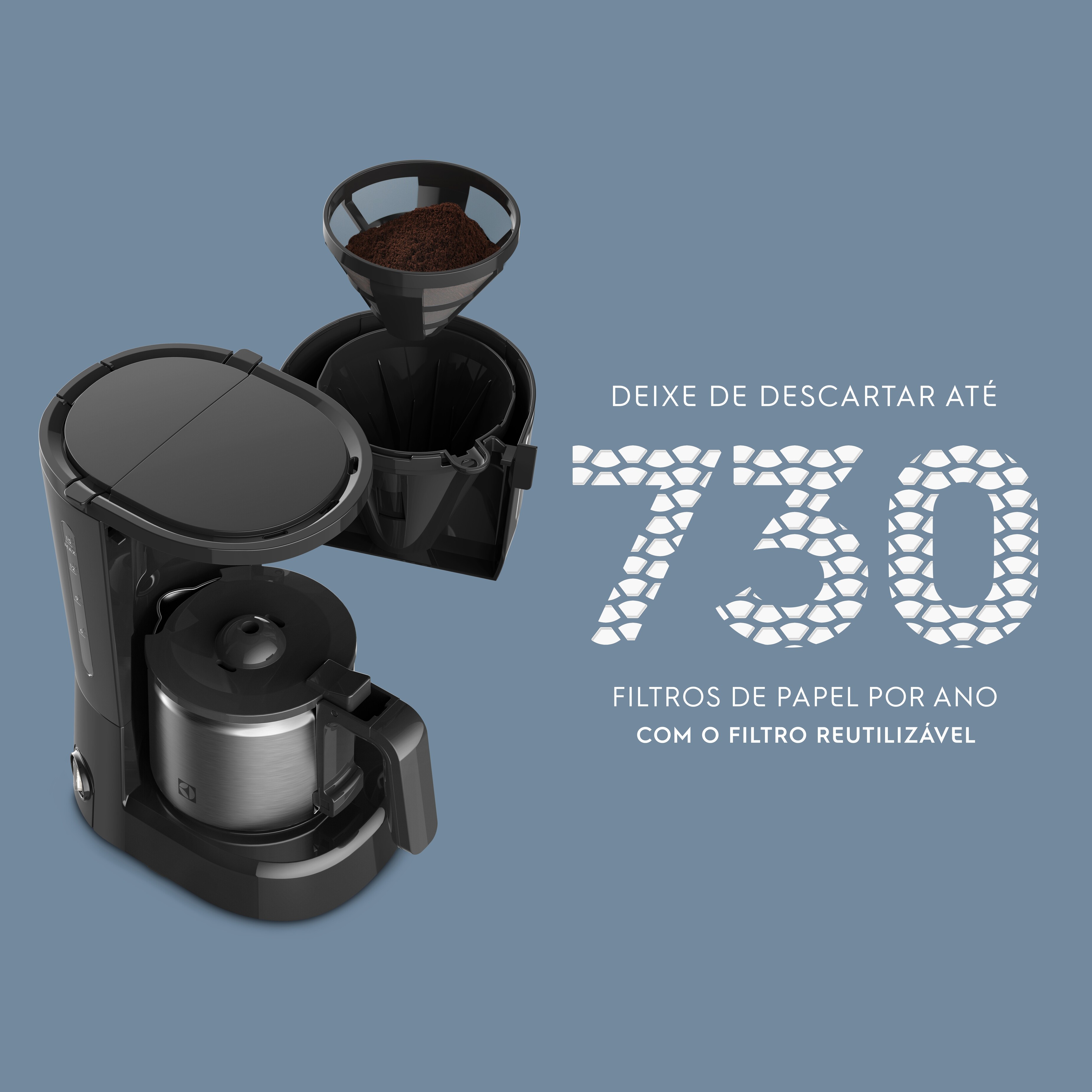 Cafeteira Elétrica Electrolux 30 Xícaras Efficient com Jarra Inox (ECM22)