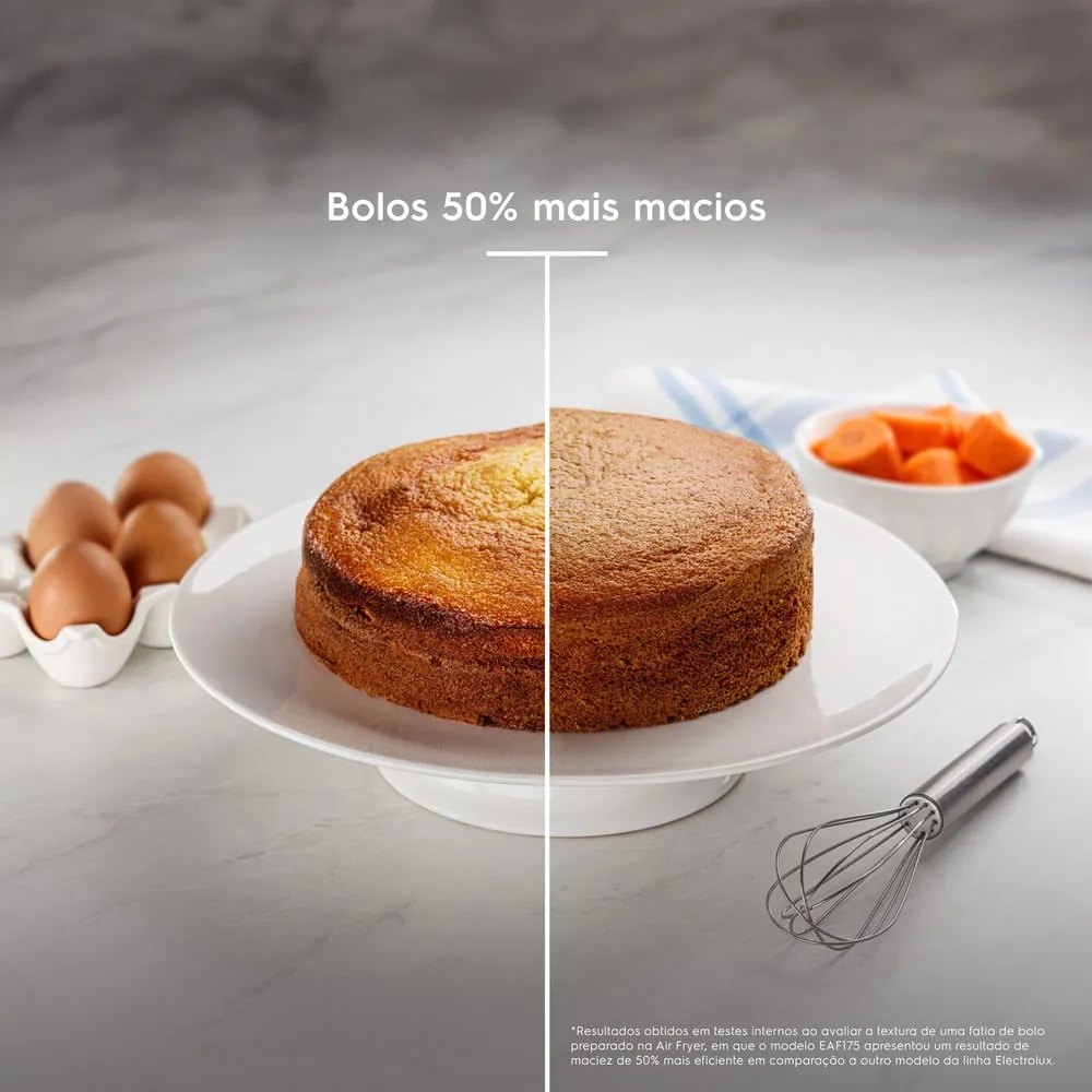 Air Fryer Electrolux por Rita Lobo 5,1L Verde Linha 100 anos Celebre Sabores (EAF175)