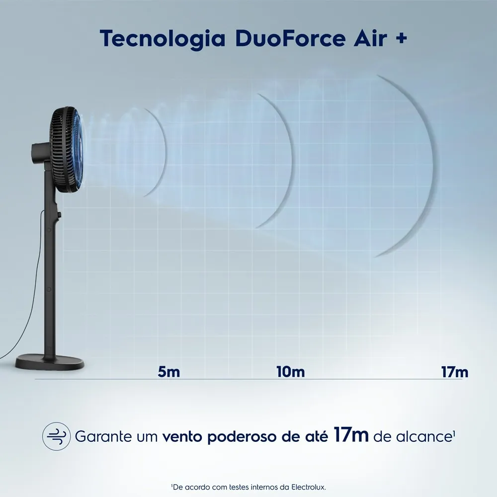 Ventilador de Coluna Electrolux 40cm 6 Pás Efficient DuoForce Air+ Cinza (EFS40)