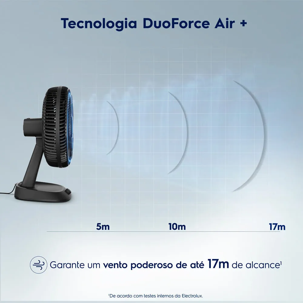 Ventilador de Mesa Electrolux 40cm 6 Pás Efficient DuoForce Air+ Cinza (EFD40)