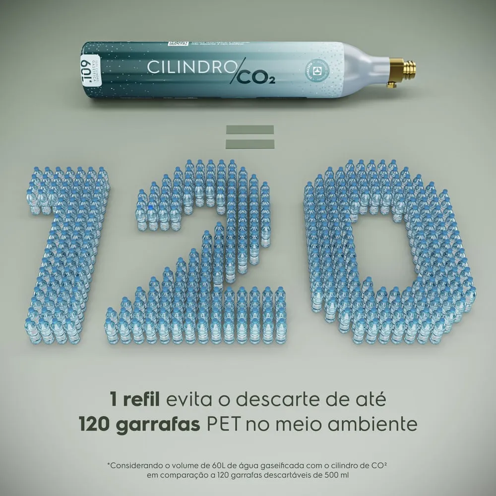 Gaseificador de Água Electrolux Cilindro e Garrafa 1L Verde Linha 100 anos Celebre Frescor (ESM100)