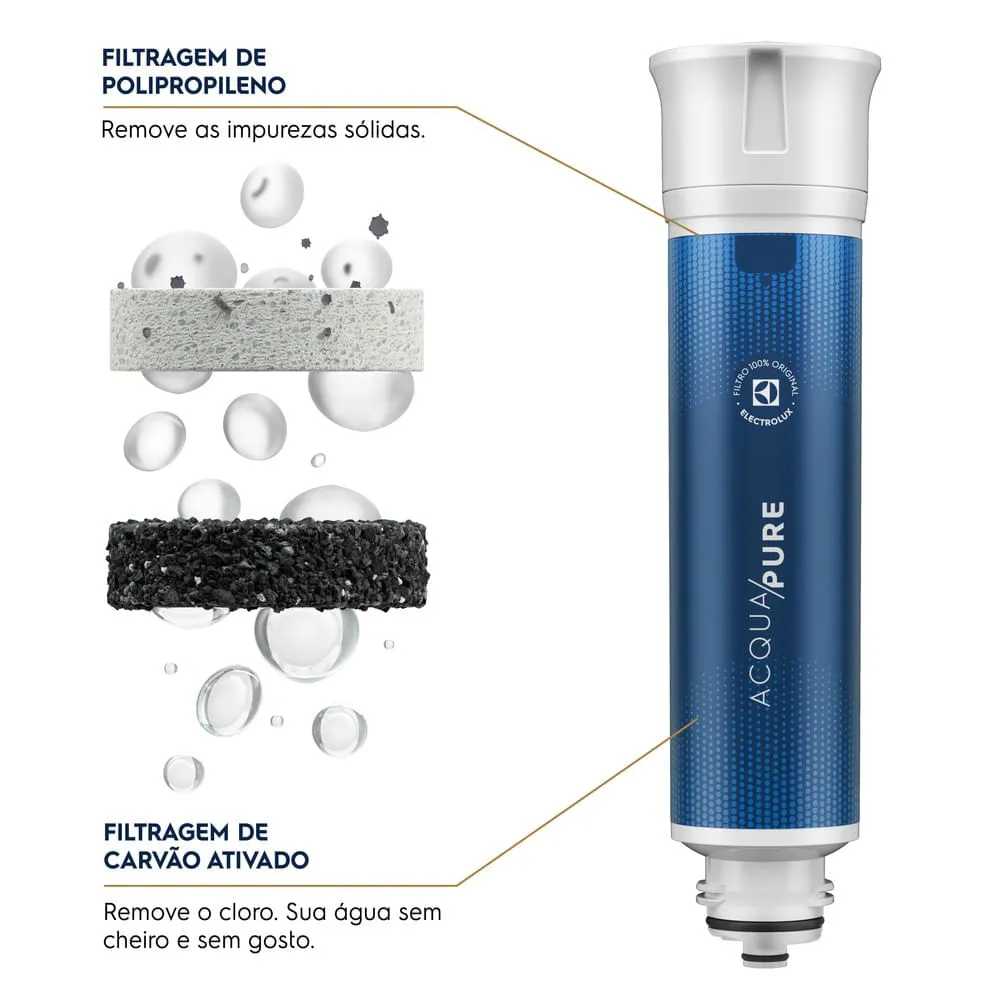 Kit 2 Filtros/Refis Original de Água Acqua Pure para Purificador Electrolux PC01B, PC01X, PE15B, PE15X e PE15P
