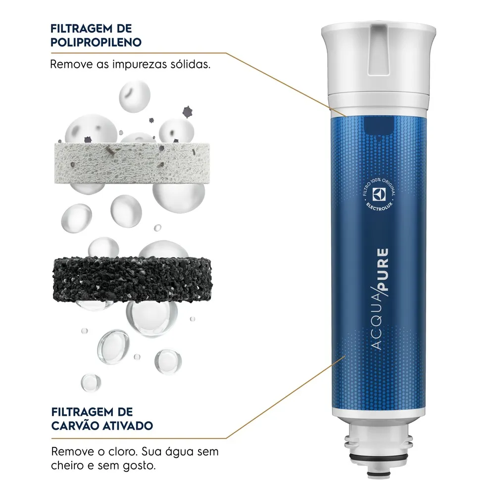 Kit 2 Filtros/Refis Original de Água Acqua Pure para Purificador Electrolux PC01B, PC01X, PE15B, PE15X e PE15P