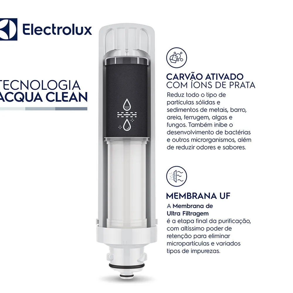 Kit 2 Filtros/Refis ORIGINAIS para Purificador de Água PA21G / PA26G / PA31G Electrolux