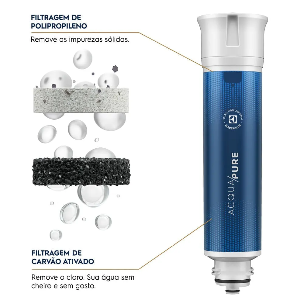 Kit 6 Filtros/Refis Original de Água Acqua Pure para Purificador Electrolux PC01B, PC01X, PE15B, PE15X e PE15P