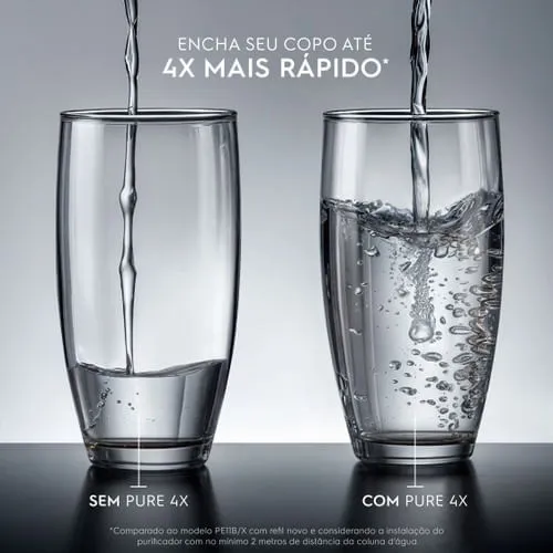 Purificador de água Pure 4x Electrolux (PE12G) + Filtro/Refil de Água Acqua Pure